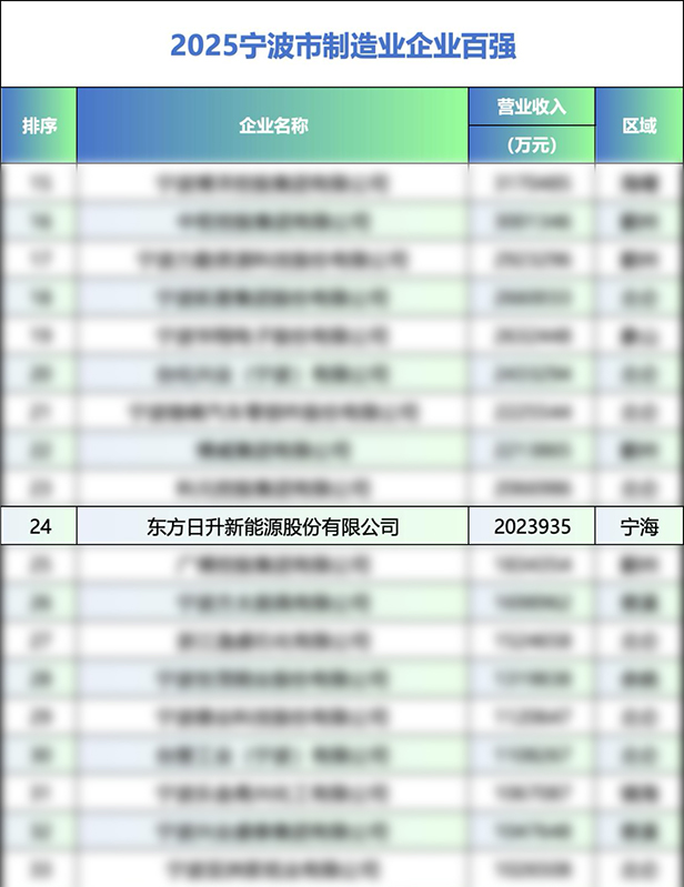 /uploads/image/20251204/制造业1.jpg 制造业1.jpg